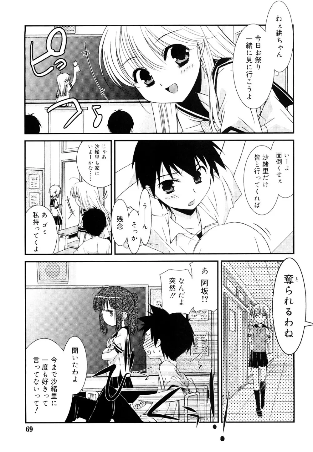 リップスティック Page.68