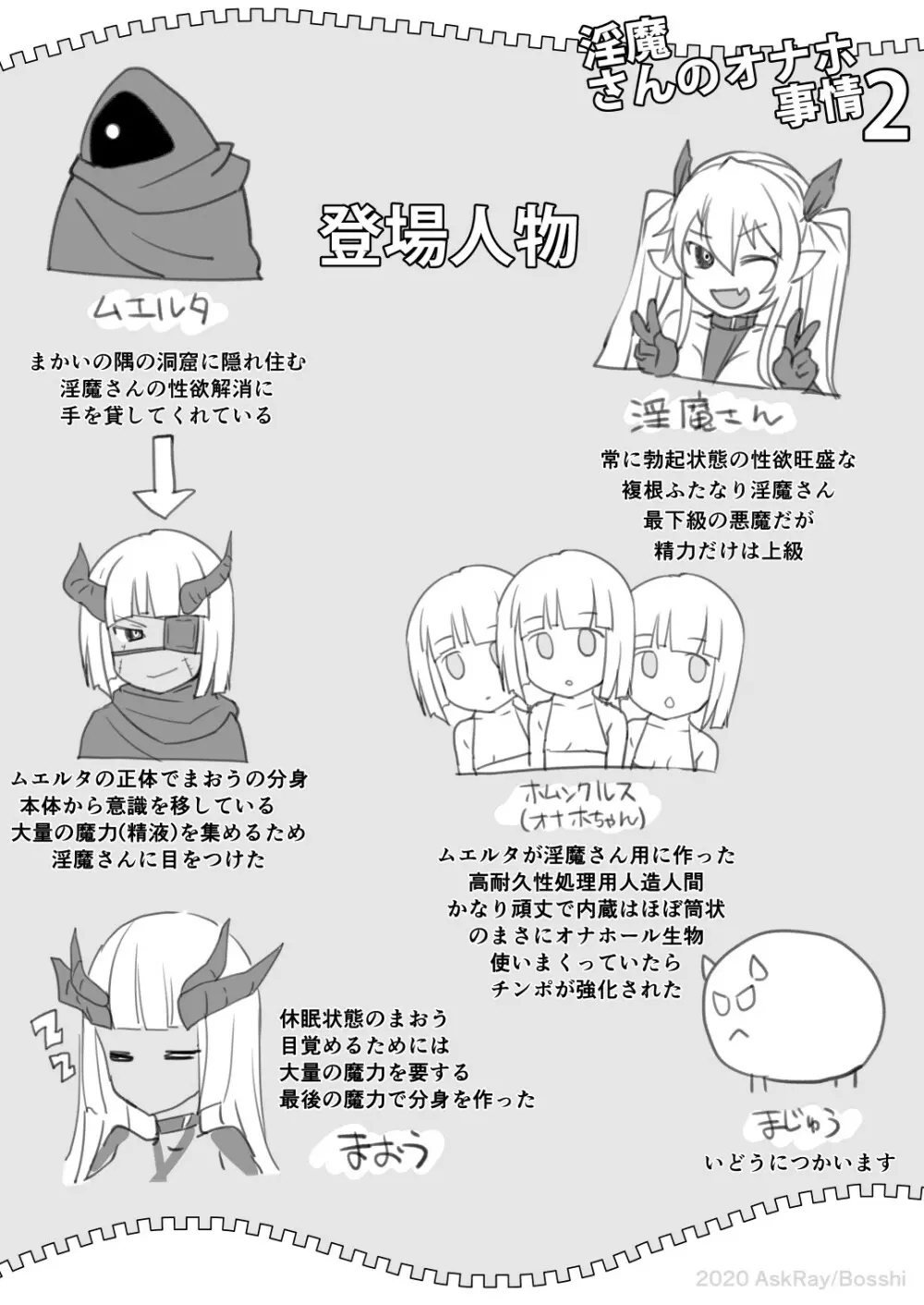 淫魔さんのオナホ事情2 Page.2