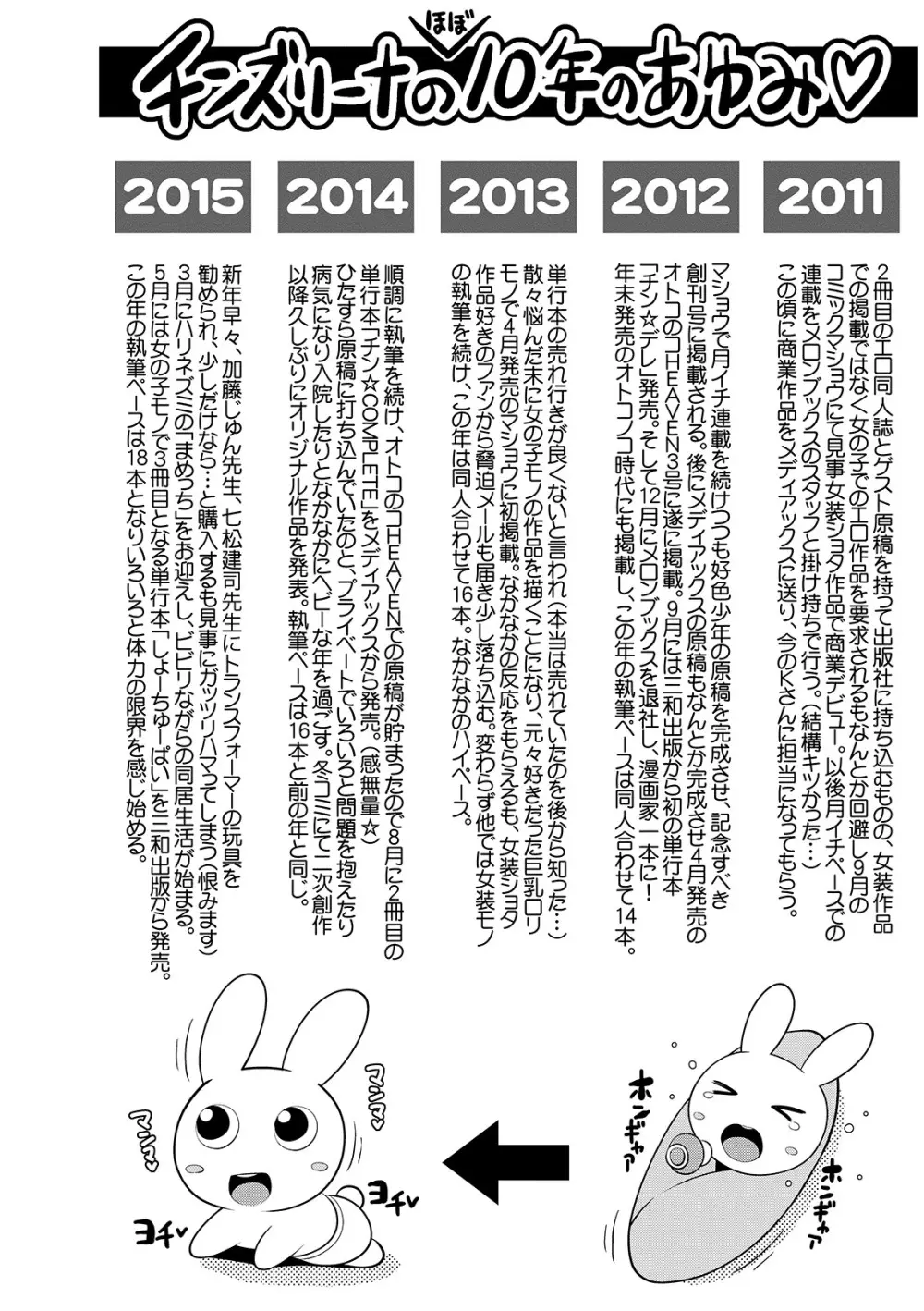メスイキ おちんぴっく2020 Page.204