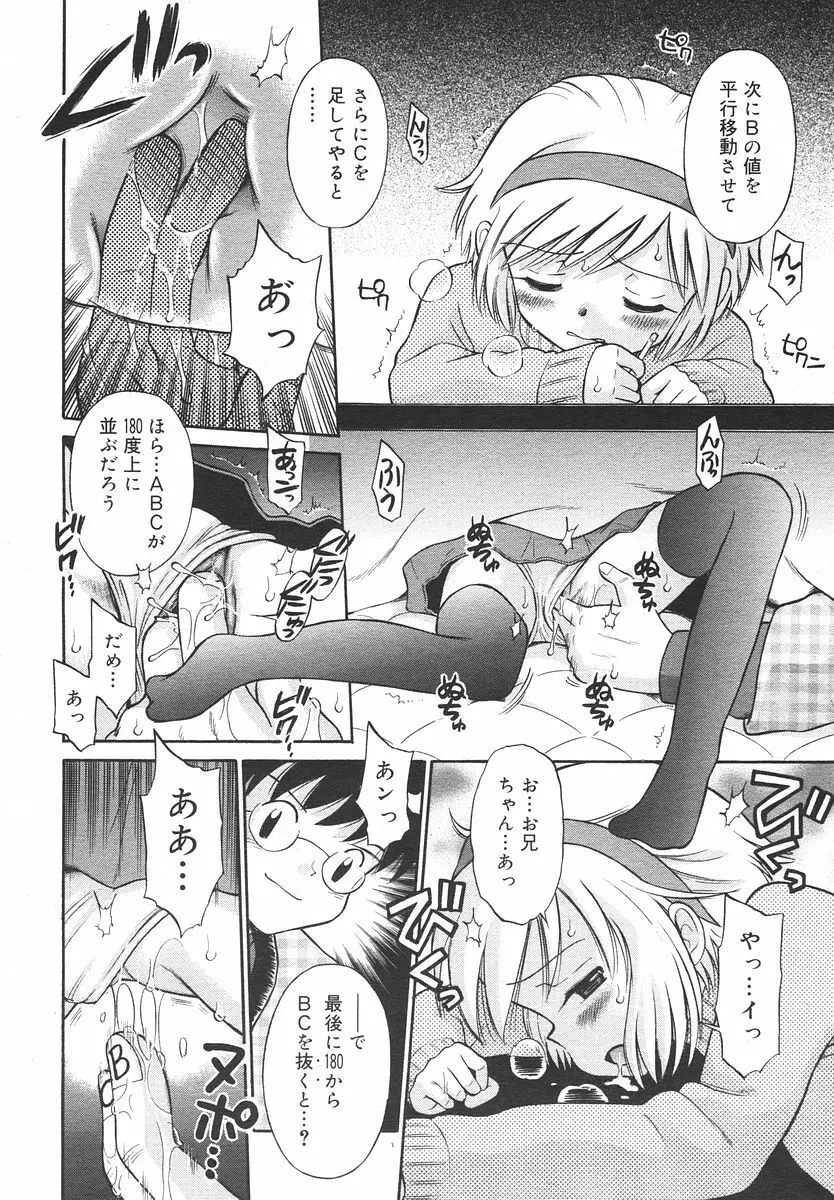 Comic RIN Vol. 14 2006年 2月 Page.268