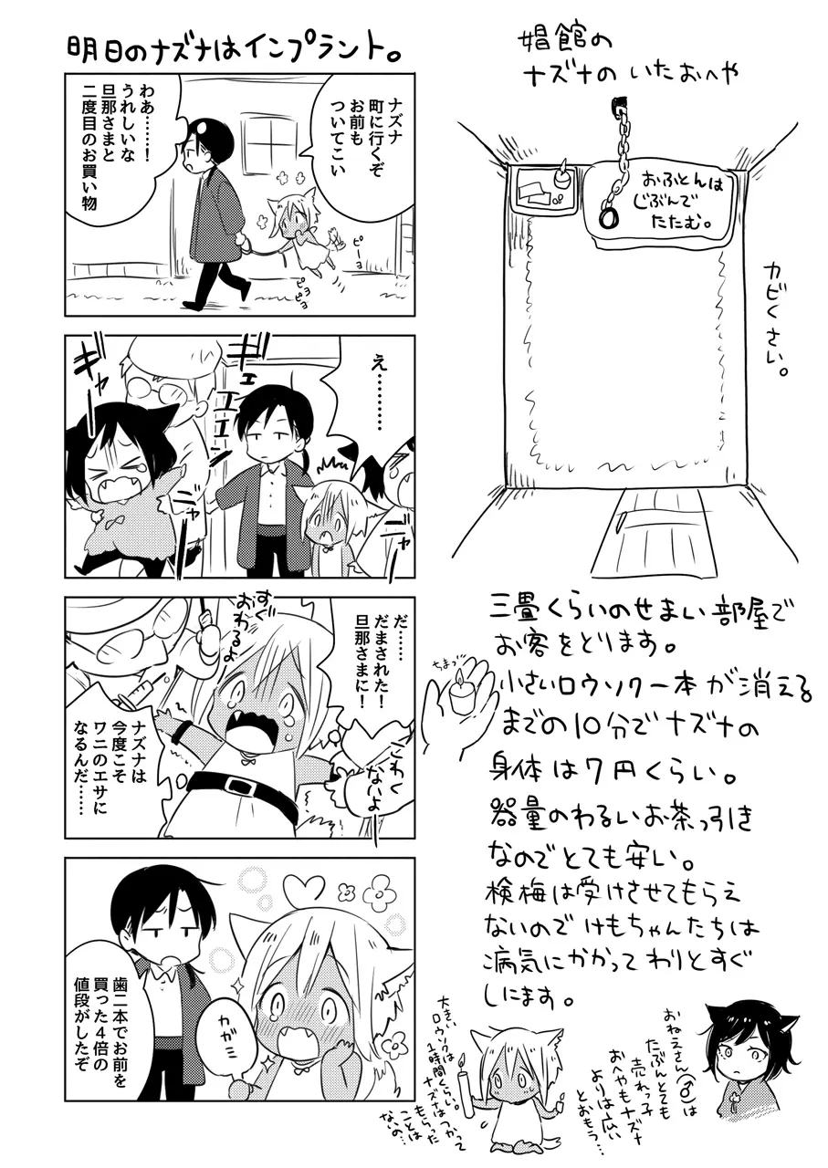 【再録集】たぶんきっと、明日のナズナは Page.74