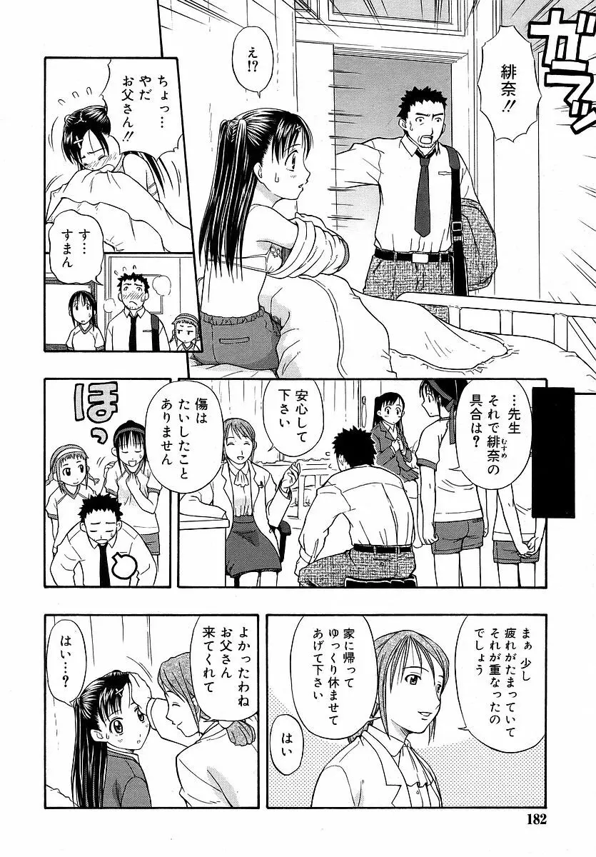 Comic RIN Vol. 16 2006年 4月 Page.182