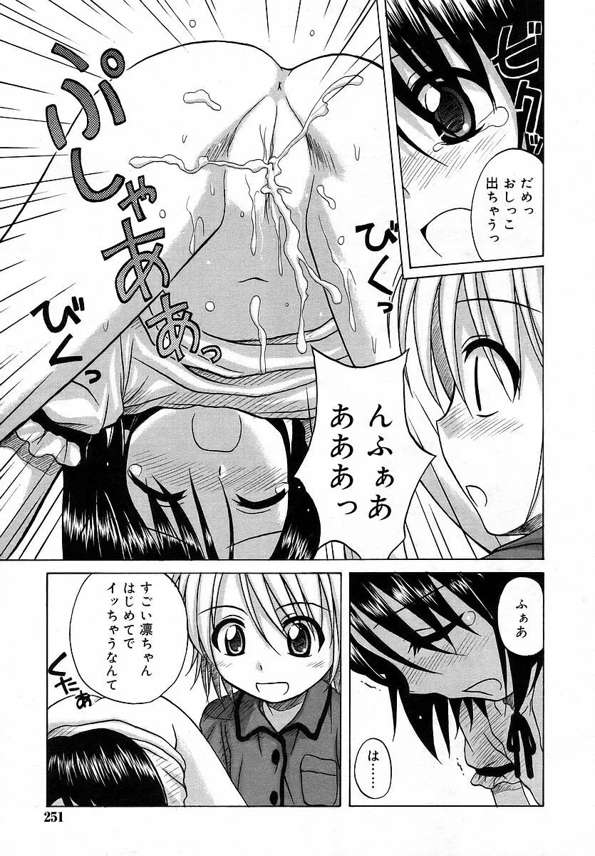 Comic RIN Vol. 16 2006年 4月 Page.251