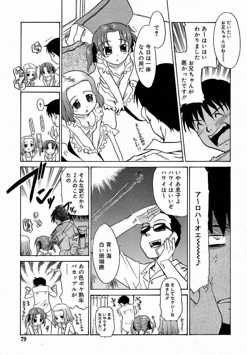 Comic RIN Vol. 16 2006年 4月 Page.79