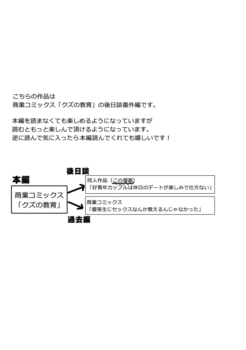 好青年カップルは休日のデートが楽しみで仕方ない Page.2