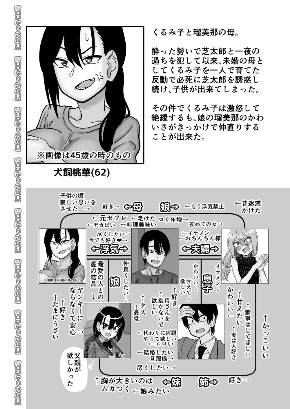 弟で男を知りました Page.110