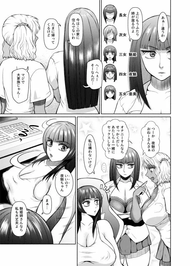 ふたなりビッチギャルは好きですか? Page.95