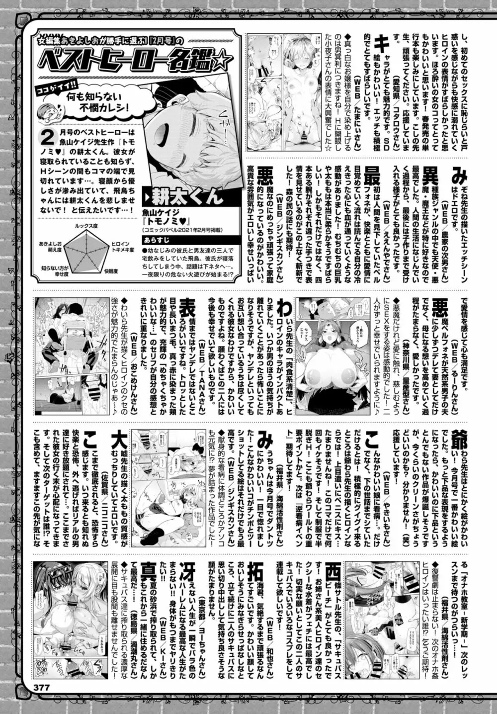 COMIC BAVEL 2021年4月号 Page.364