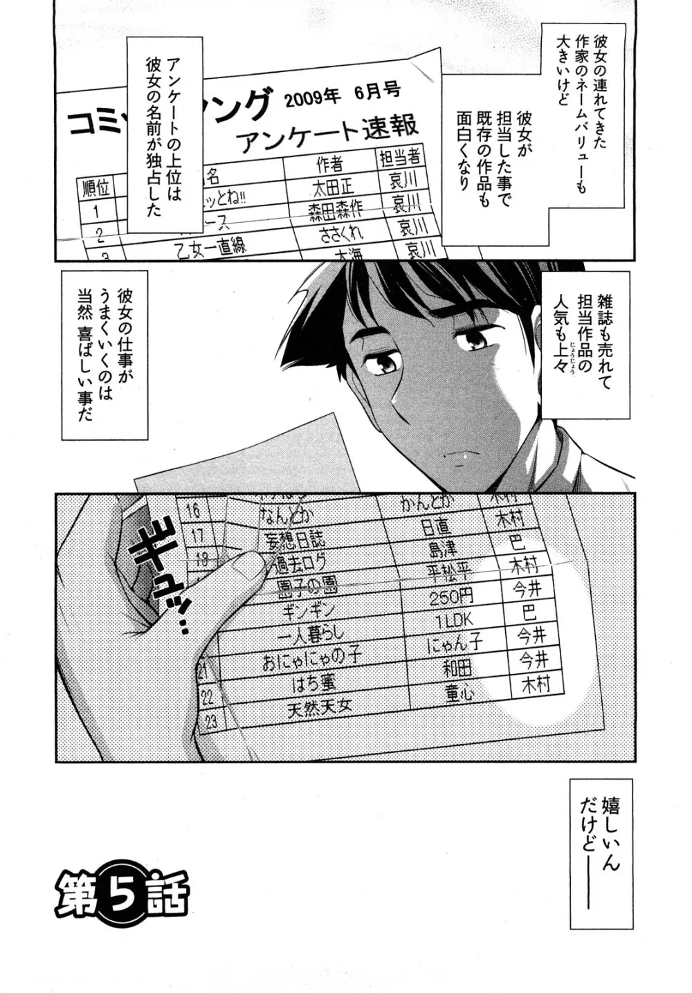 月刊 哀川編集長1 Page.97