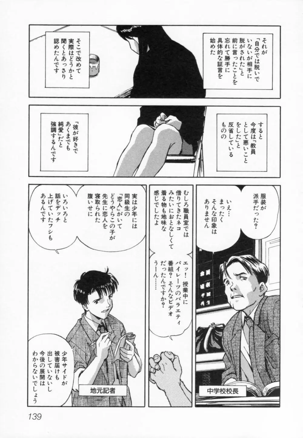 あふたーすくーる Page.143