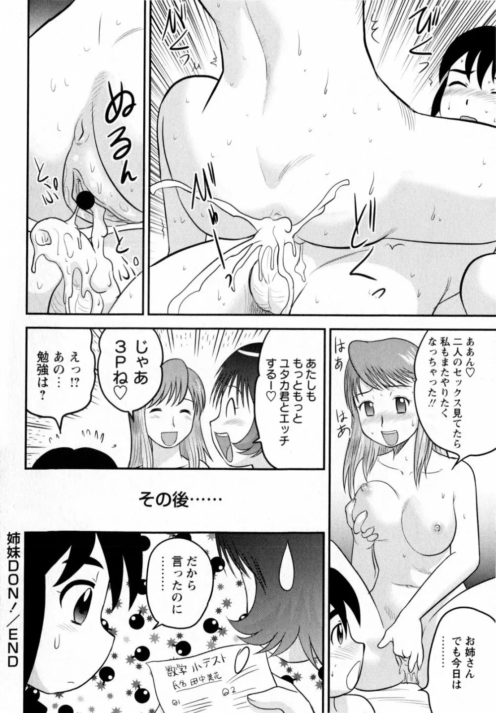 コミック・マショウ 2010年1月号 Page.80