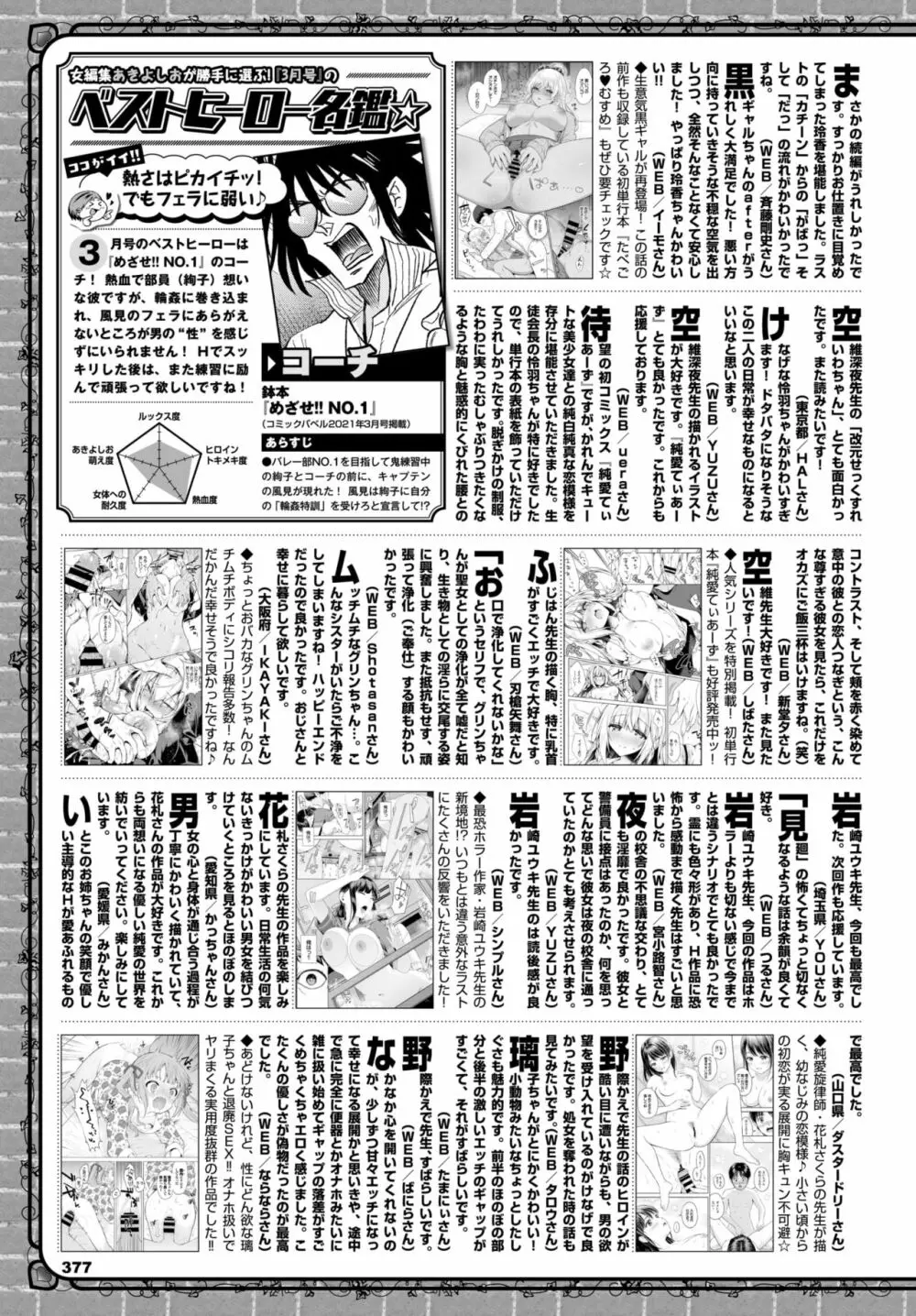 COMIC BAVEL 2021年5月号 Page.358