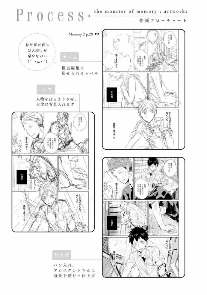 記憶の怪物 1 Page.177