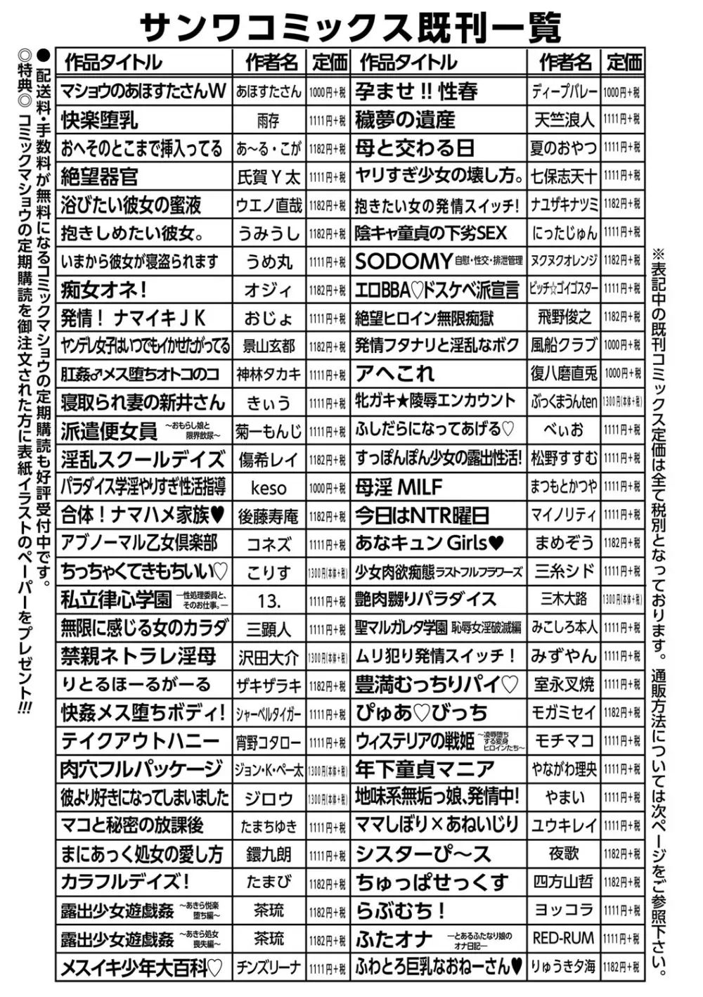 コミック・マショウ 2021年5月号 Page.250