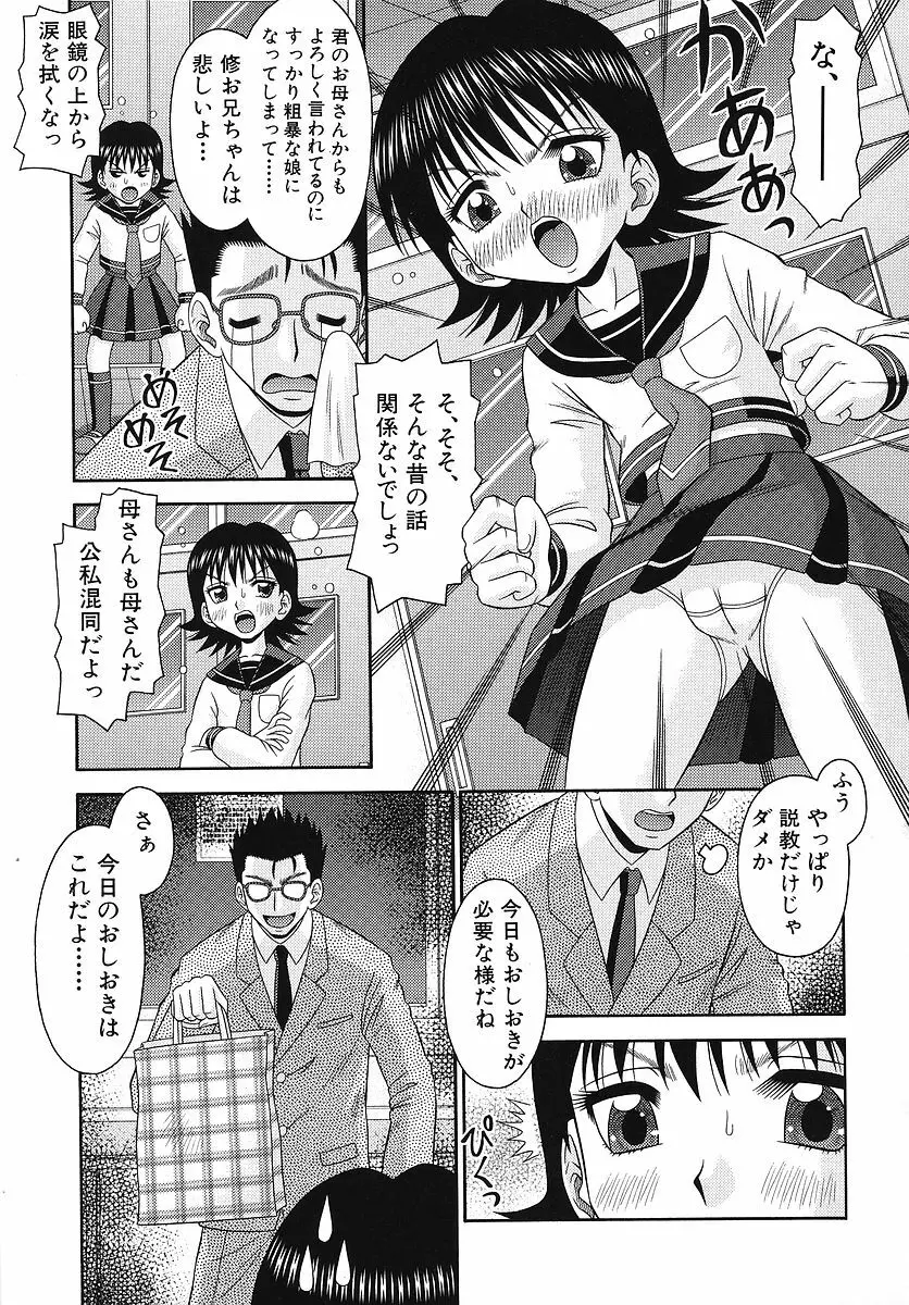 敏感ポイント Page.32