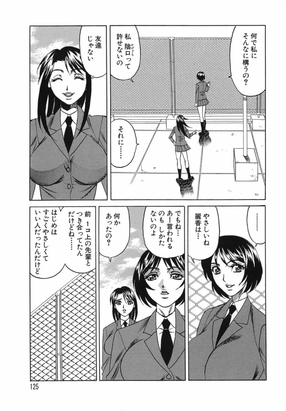 プリーズカムインサイドミー Page.125