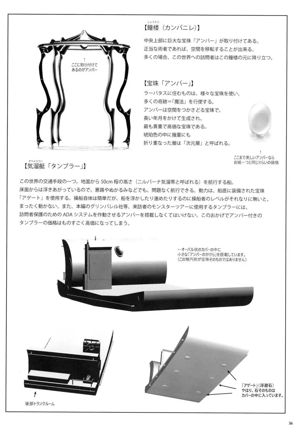 GoToラーバタス 汗と触手の常夏湿地帯 Page.36