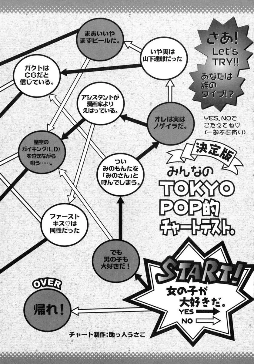 TOKYO POP Page.153