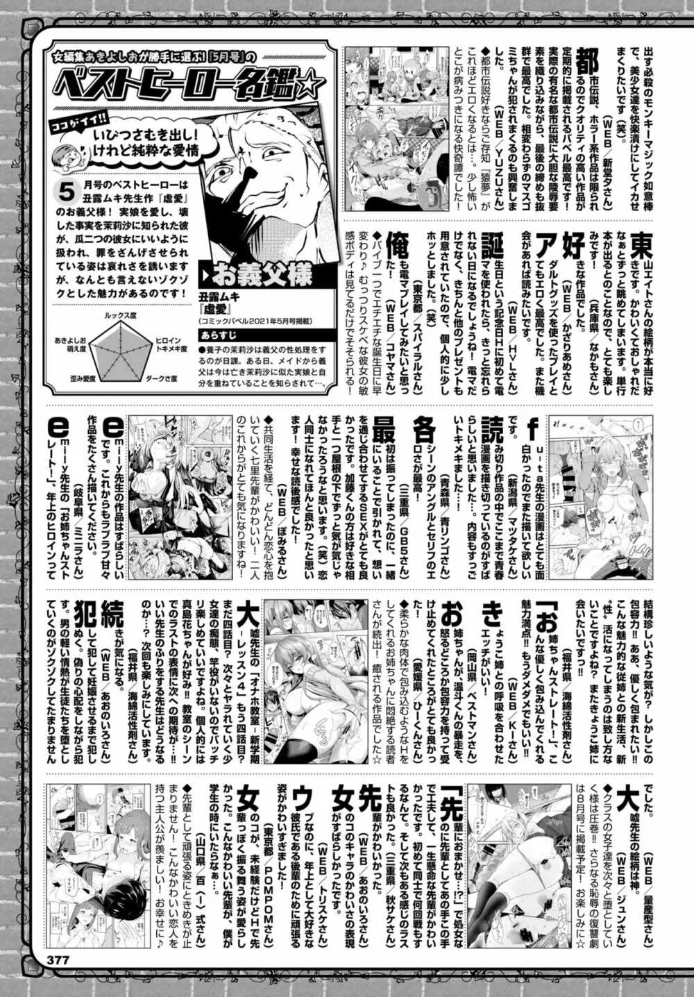 COMIC BAVEL 2021年7月号 Page.368