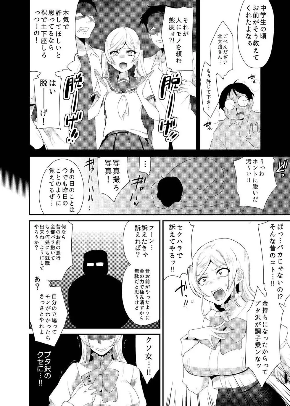 お嬢様は愛玩具になりました。 Page.7