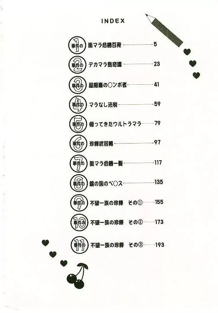 ボクの女子寮日記 Page.5