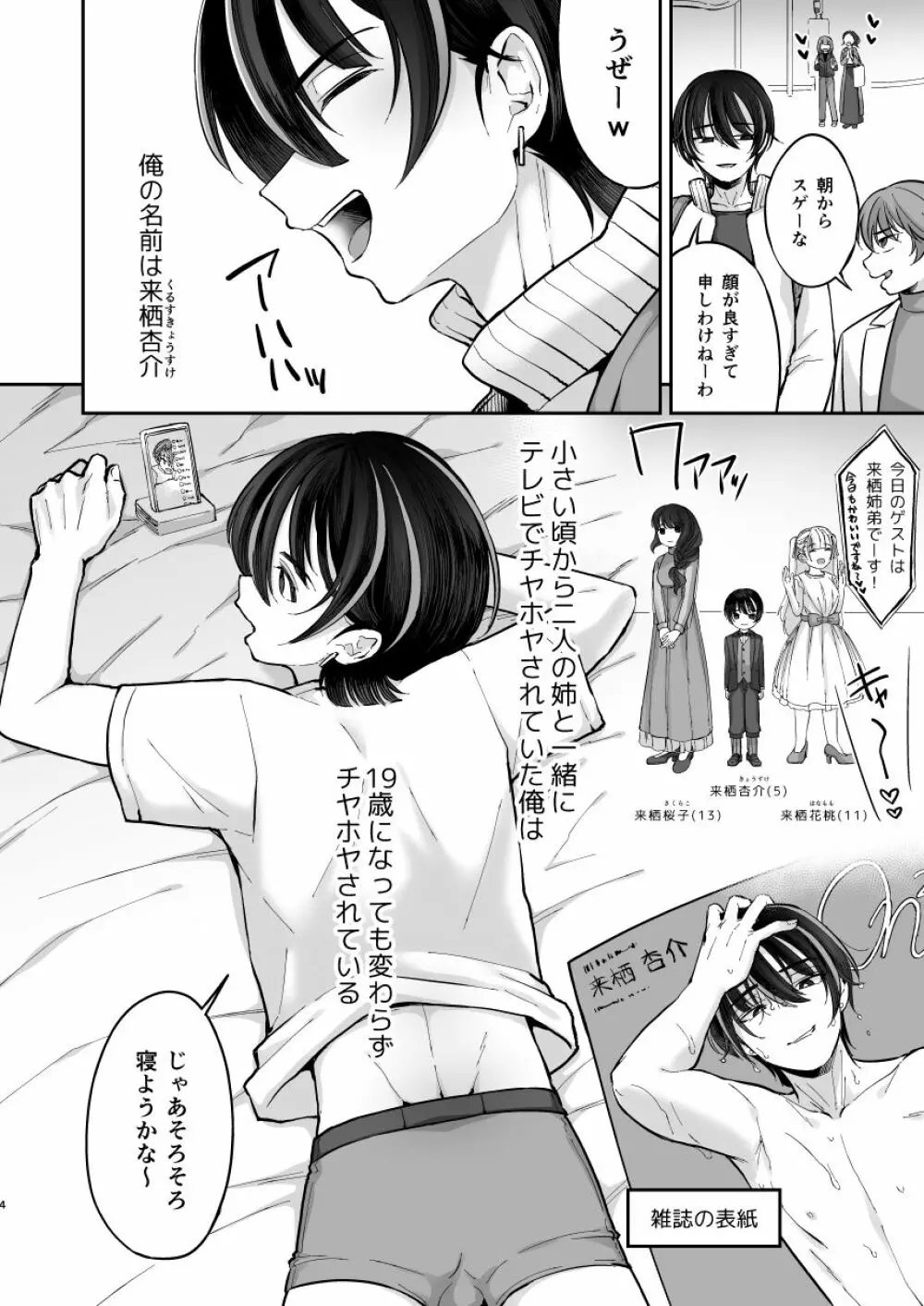 俺を滅茶苦茶にして Page.4