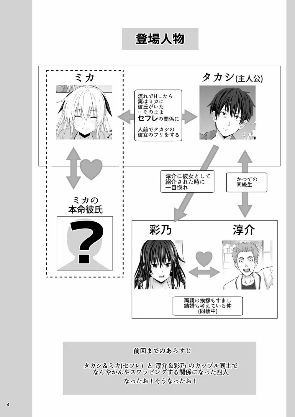 セックスフレンド4 Page.4