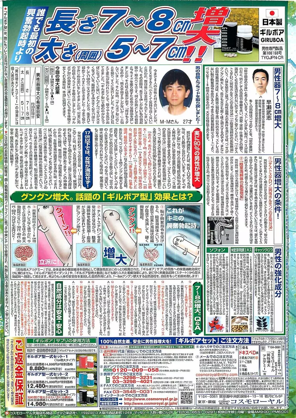 COMIC ドキッ！Special 2006年05月号 Page.2