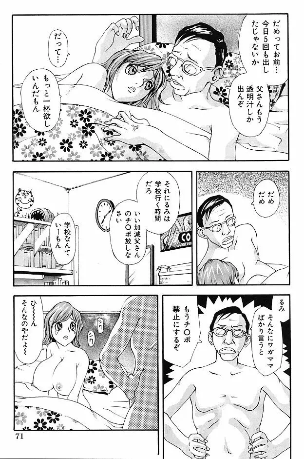 真夜中の変態 Page.73