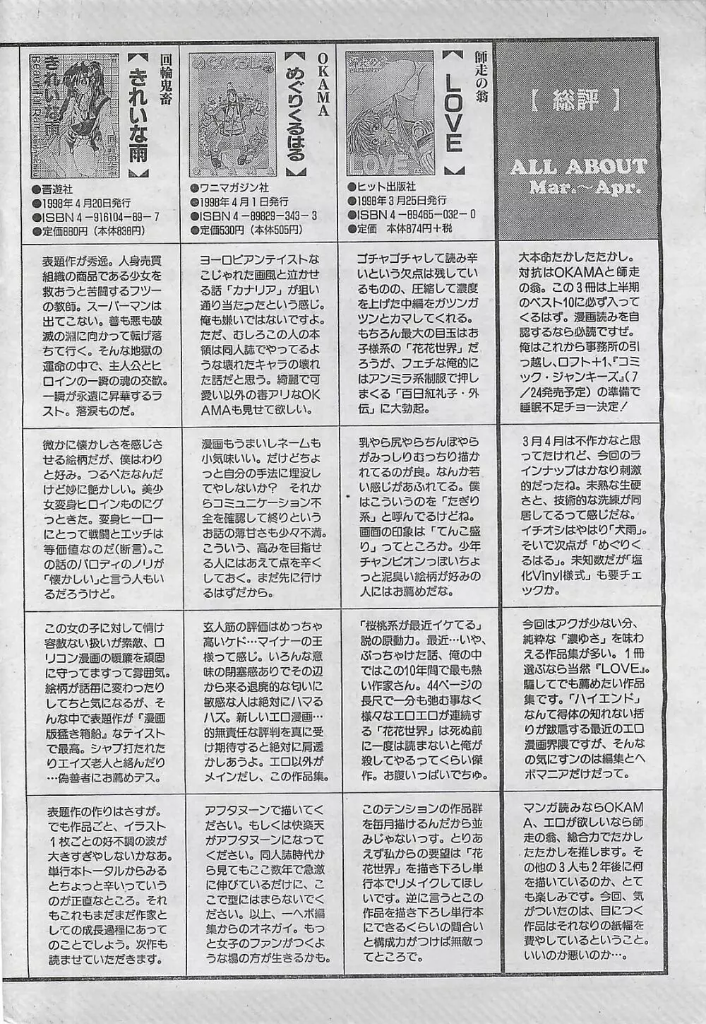 COMIC 零式 No.4 1998年04月号 Page.219