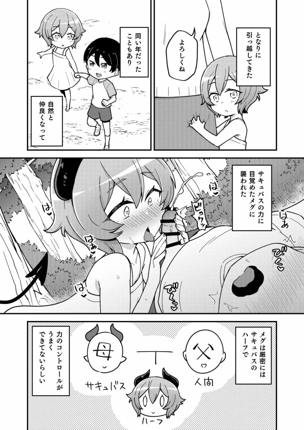 幼なじみのサキュバスといちゃラブえっちする本 Page.7