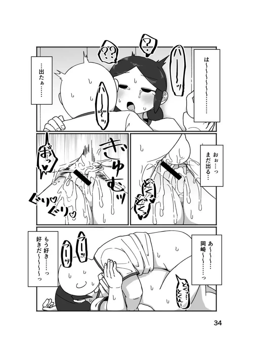 No Alert Page.38