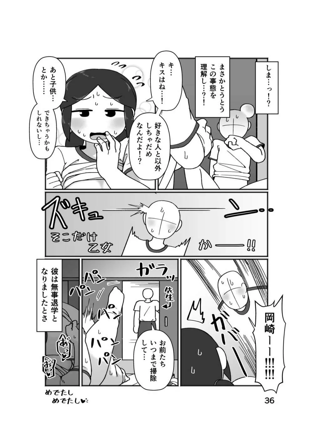 No Alert Page.40