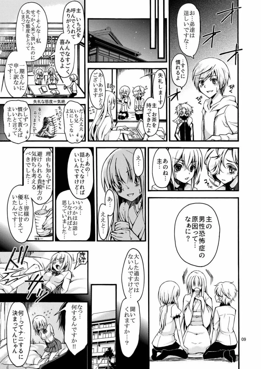 男性恐怖症のふたなり女審神者が粟田口刀剣に囲われるまで。 Page.9