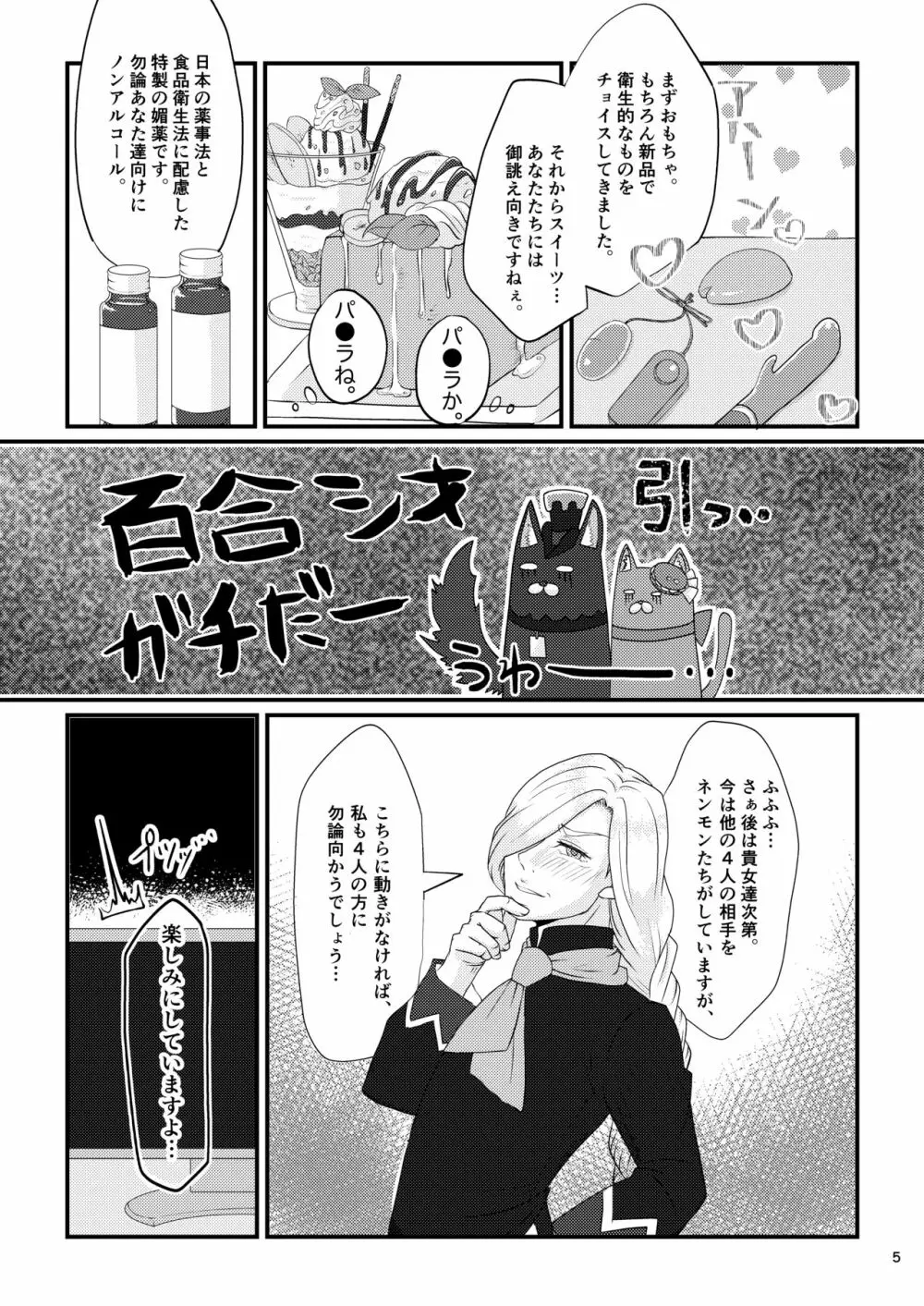 推しカプを閉じ込めてみました Page.6