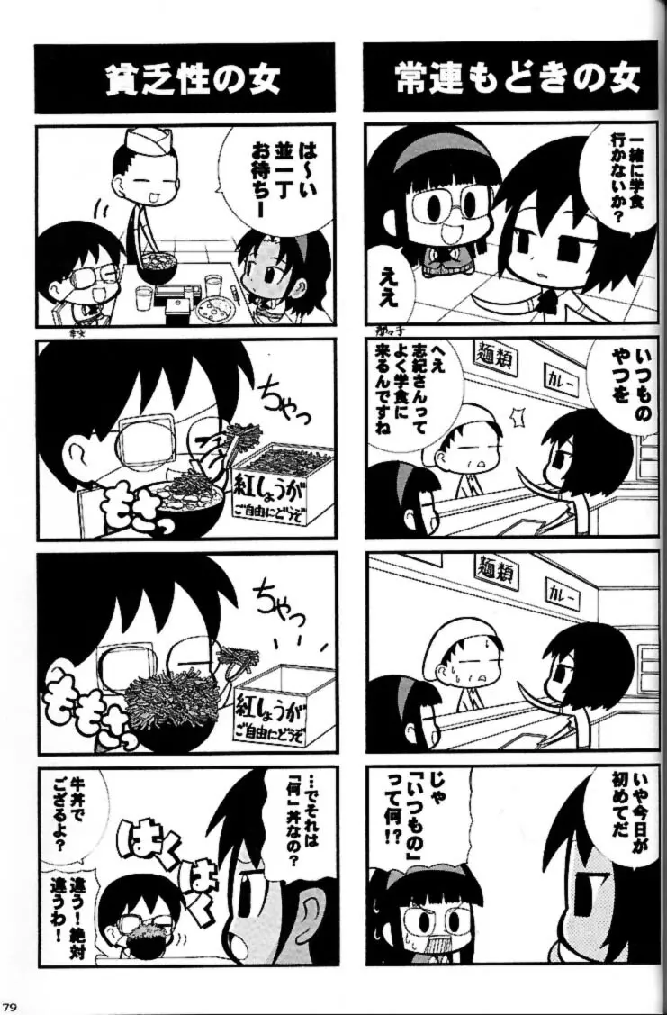 私立三絃堂学園 赤点號 Page.78