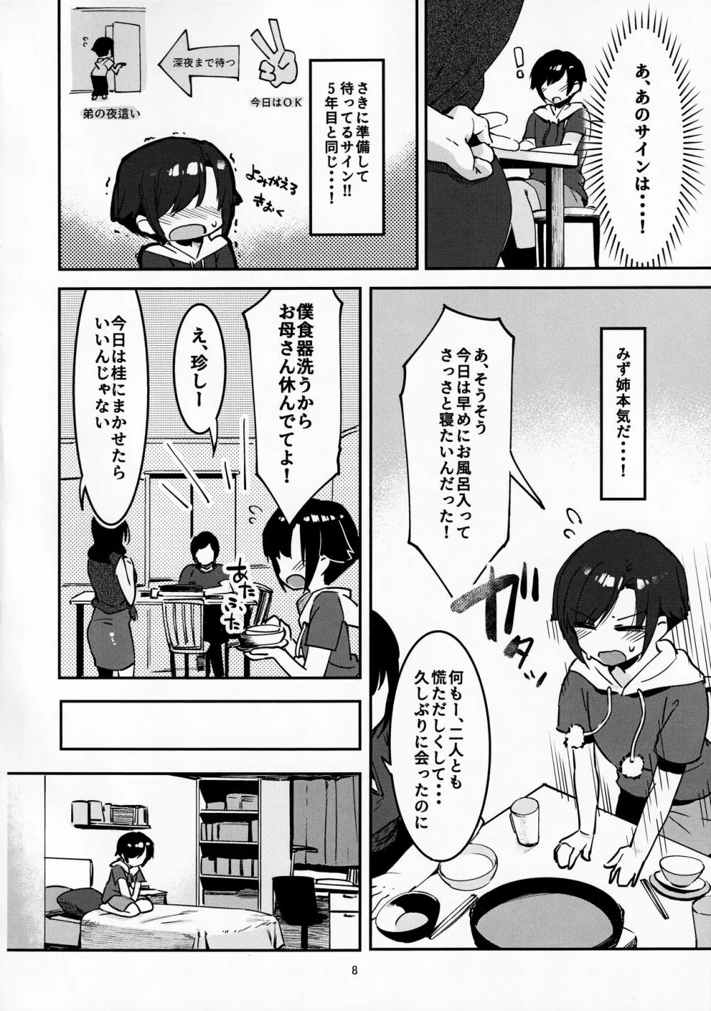 昔してた姉弟 Page.7