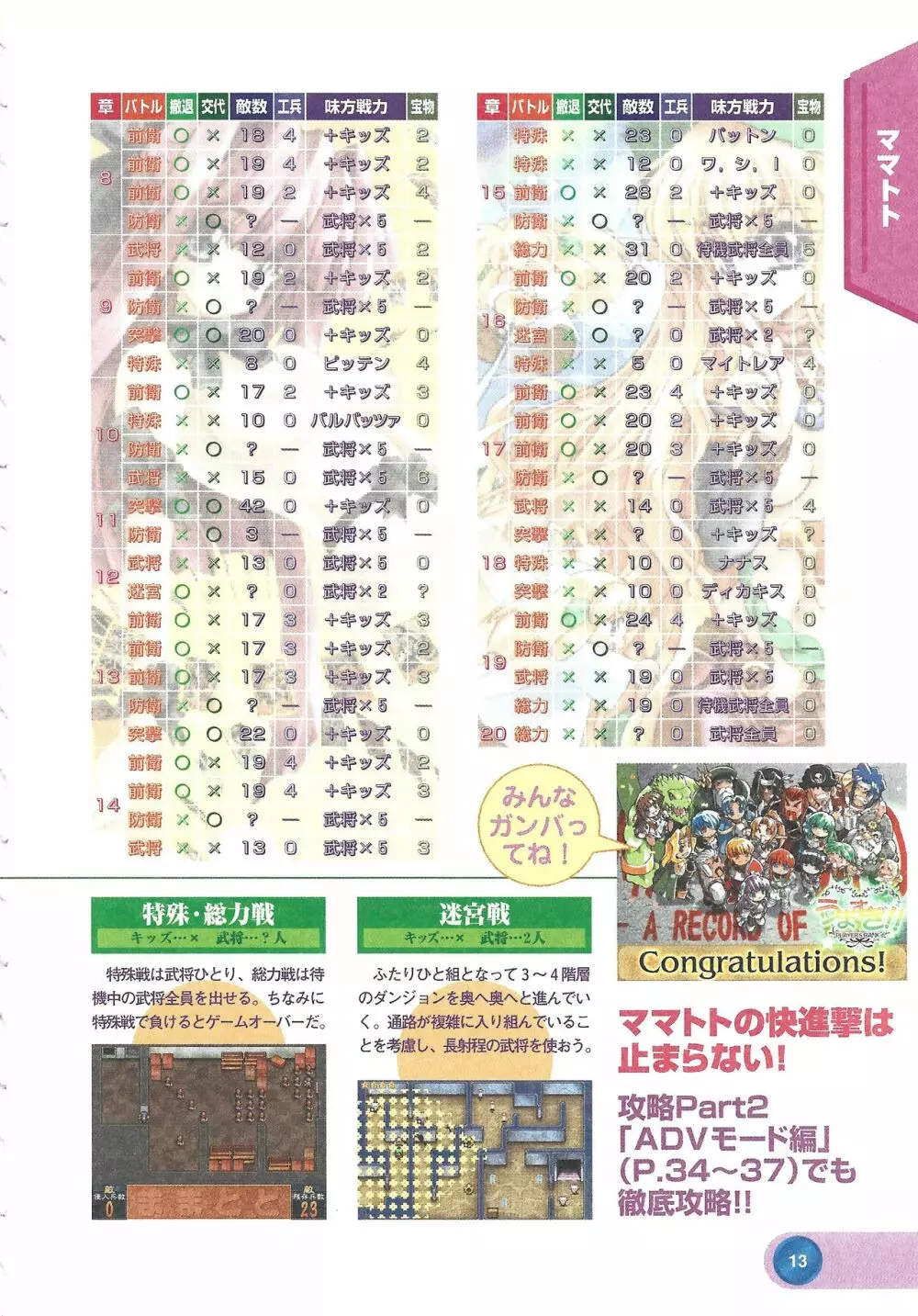 アリスソフト公式完全必勝ガイド2 Page.15