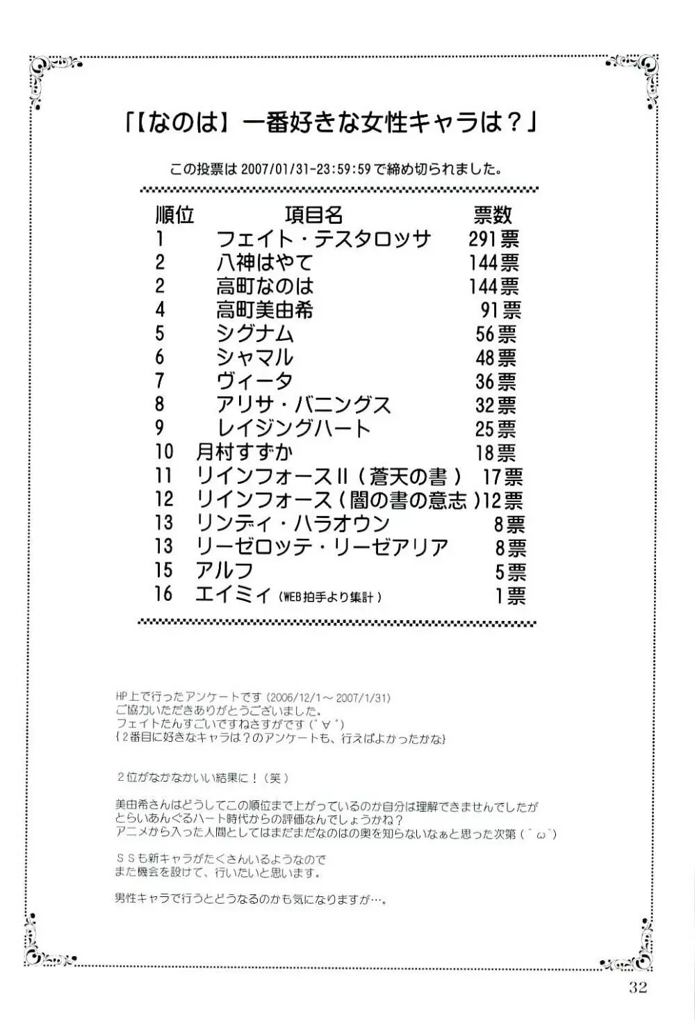 マジカルSEED・BIND Page.31