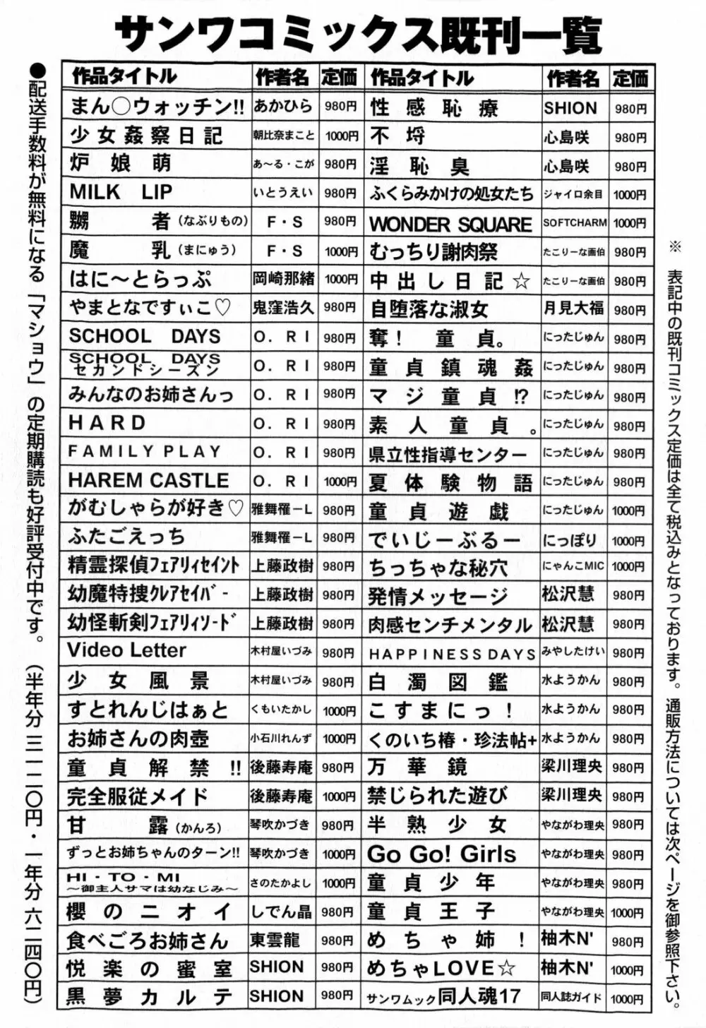 コミック・マショウ 2010年3月号 Page.252