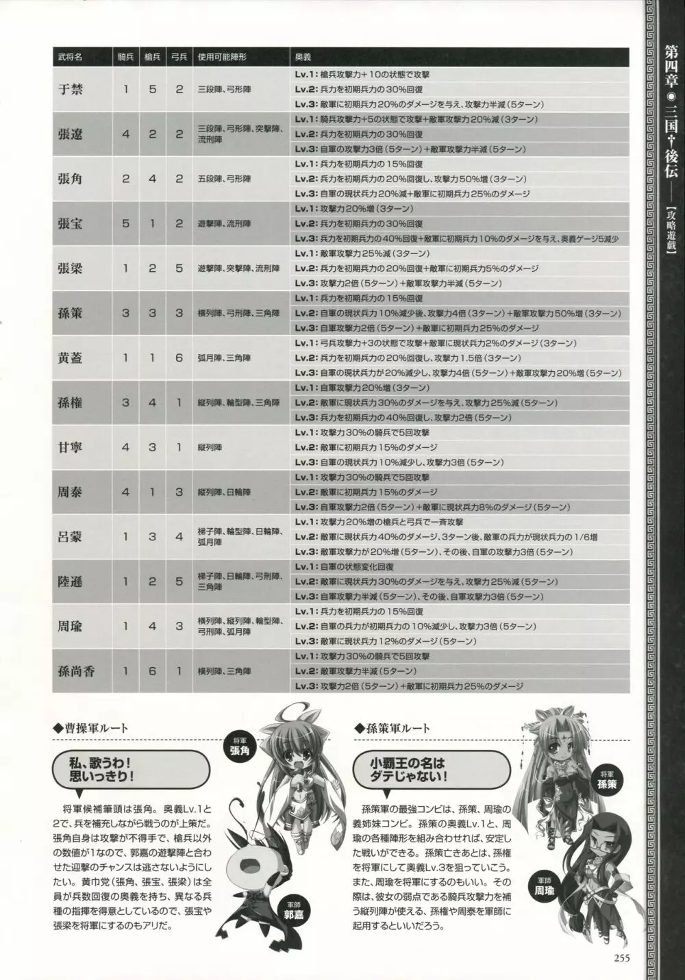 真・恋姫 無双―乙女繚乱☆三国志演義―パーフェクトビジュアルブック Page.258