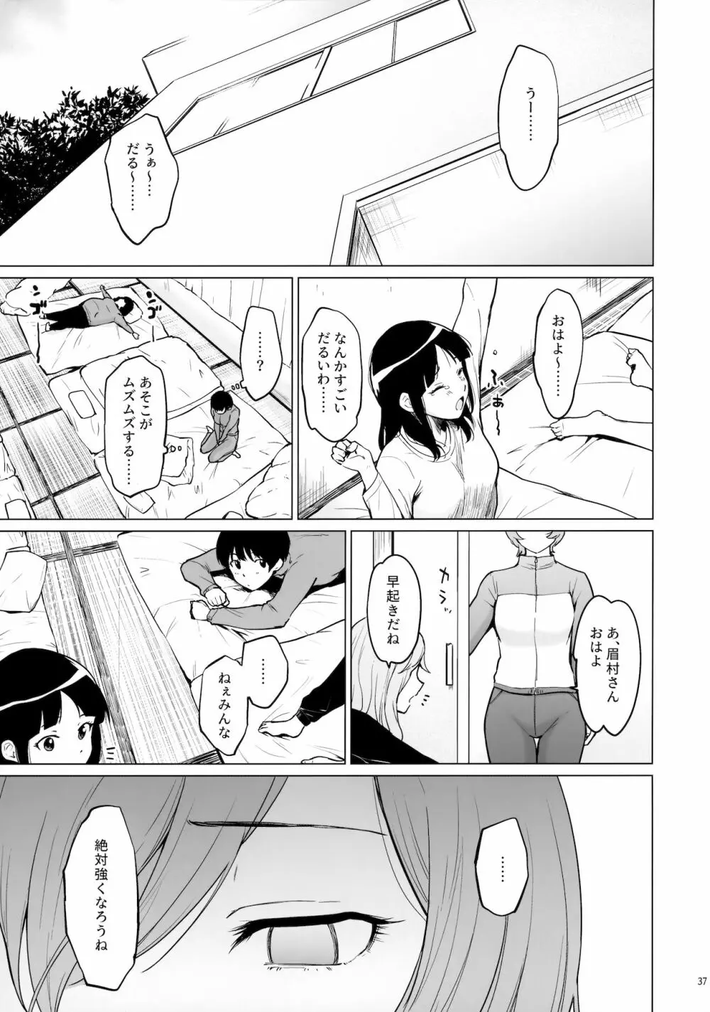 風林大尾 冬季合宿レポート Page.36