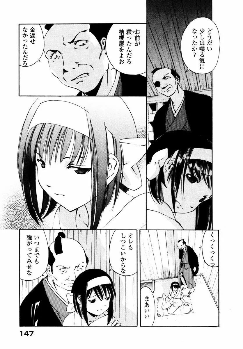 スウィートハート Page.148