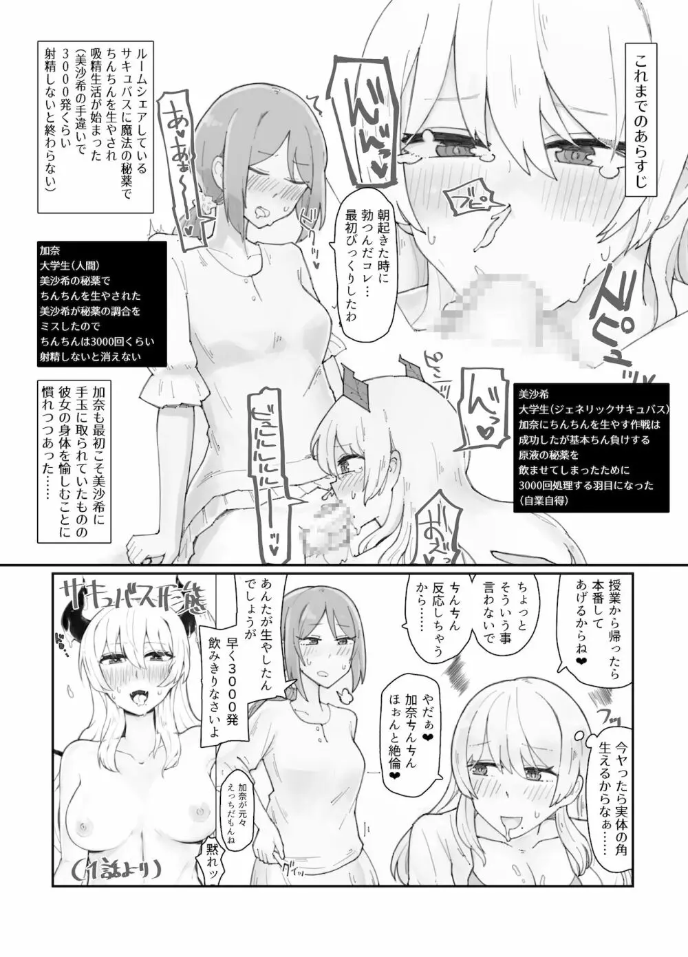 ジェネリックサキュバス 2 Page.3