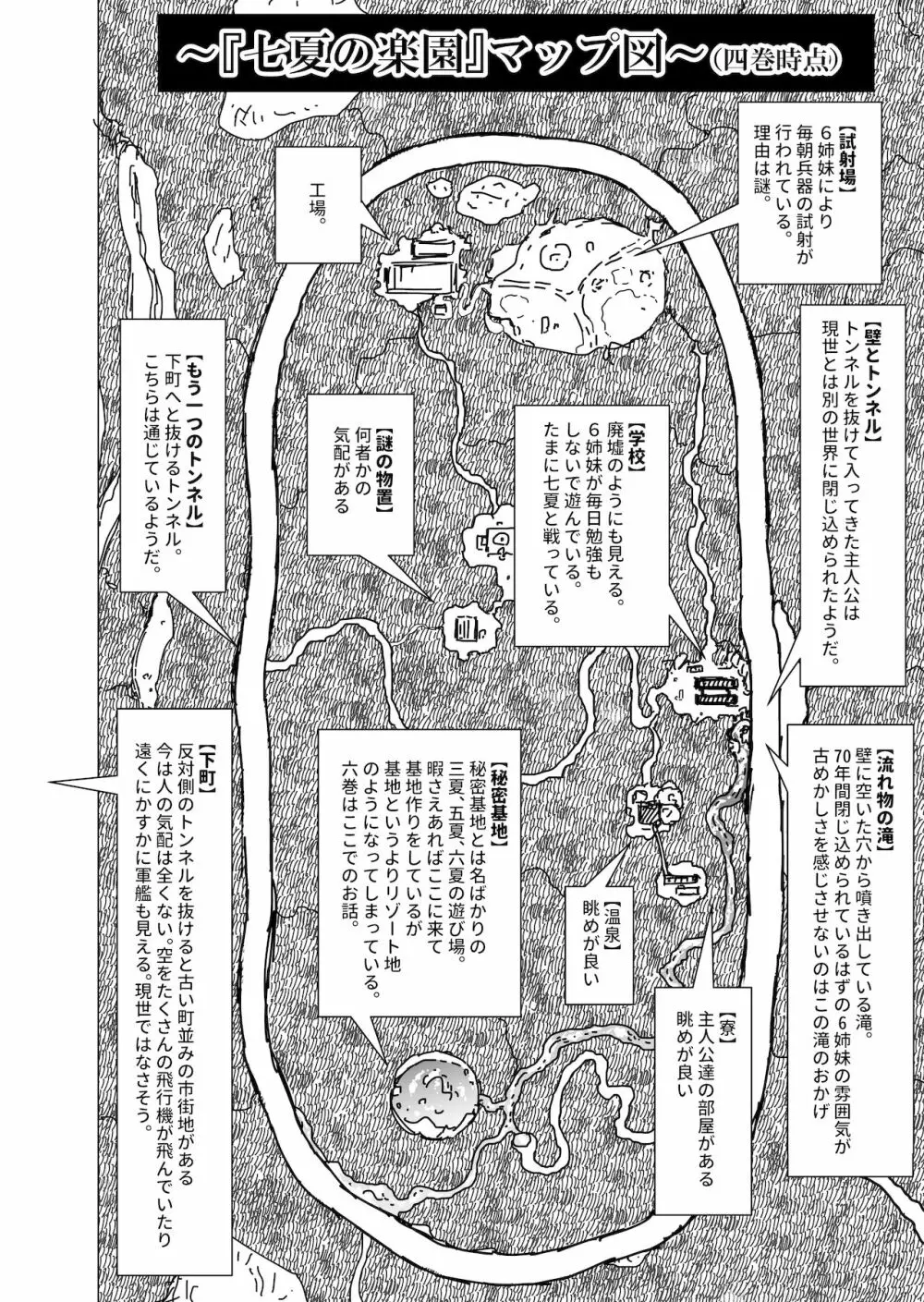 七夏の楽園4～田舎の学校で美少女ハーレム～お医者さんごっこ編 Page.56