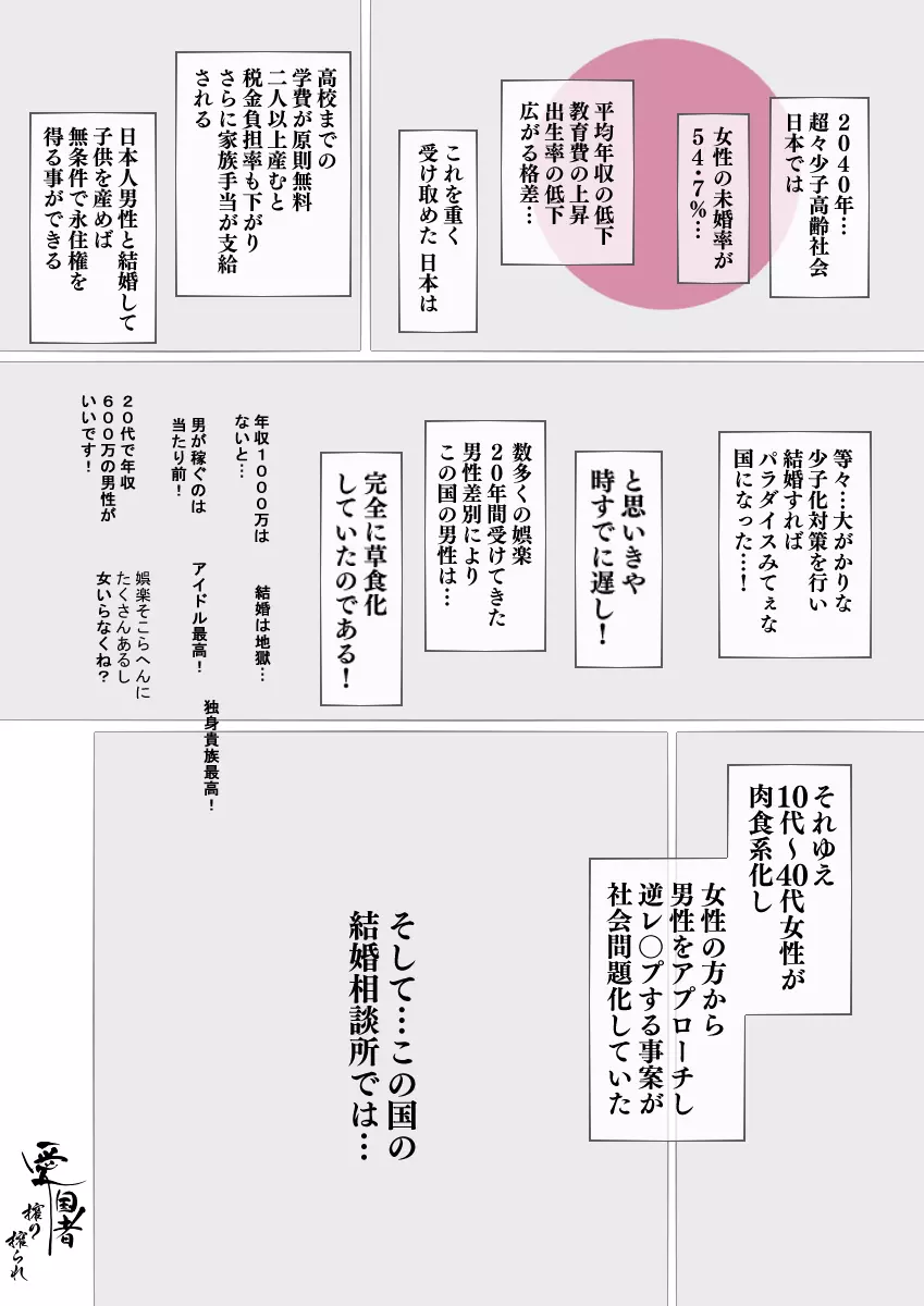 昨日、結婚相談所で出会った女の子に逆レ〇プされた Page.3