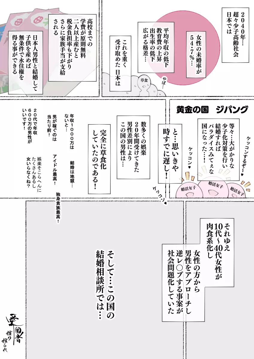 続々!(ビッチギャル)昨日、結婚相談所で出会った女の子に逆レ〇プされた Page.4