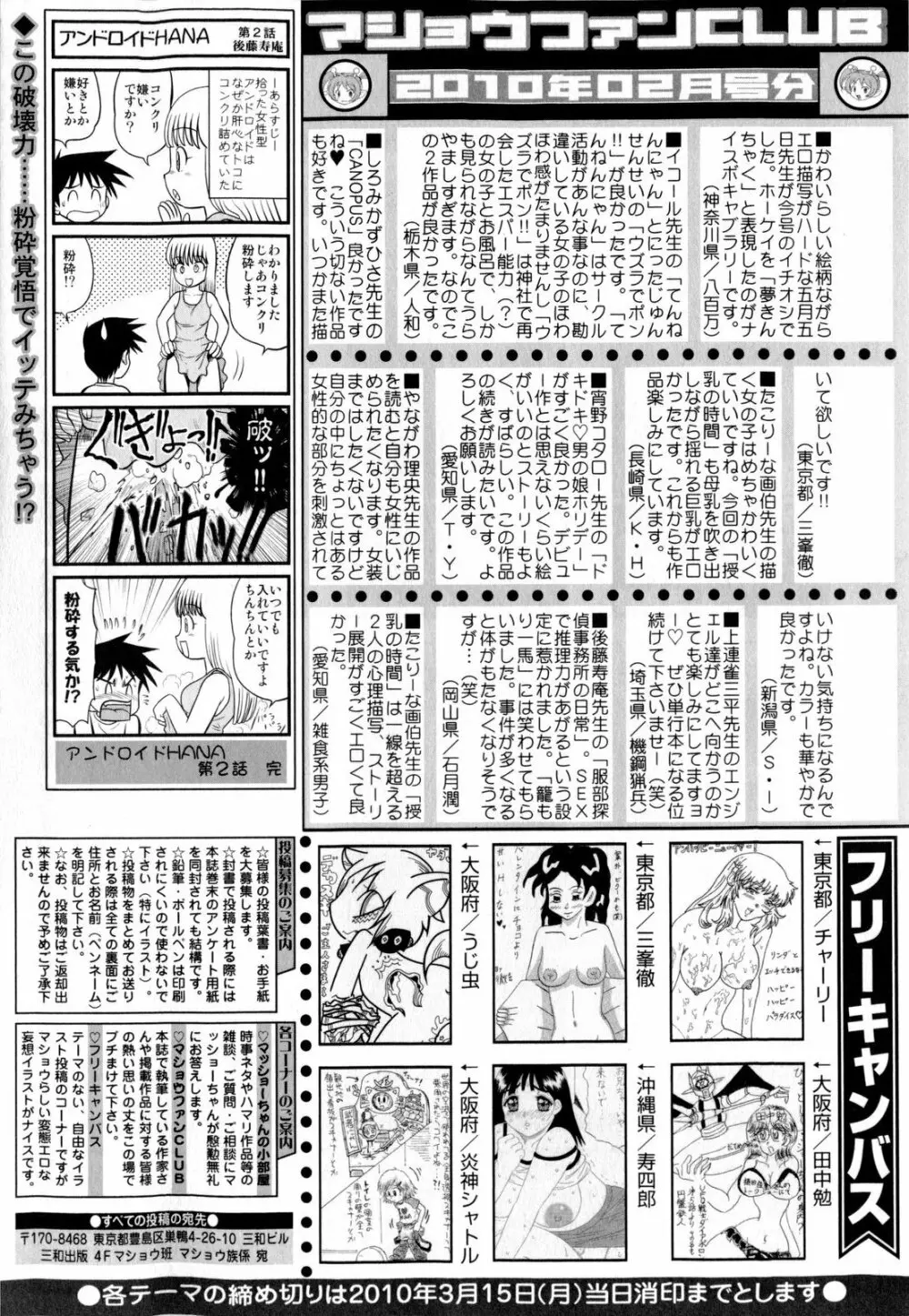 コミック・マショウ 2010年4月号 Page.255
