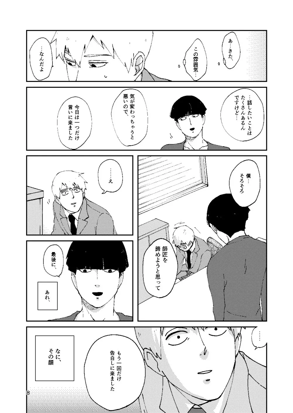 【R18】僕と師匠のよくある話（Web再録） Page.7