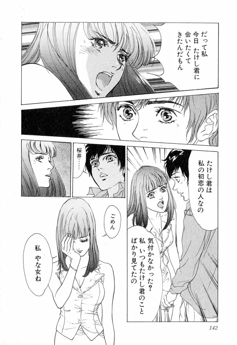 羞恥の時間 Page.143